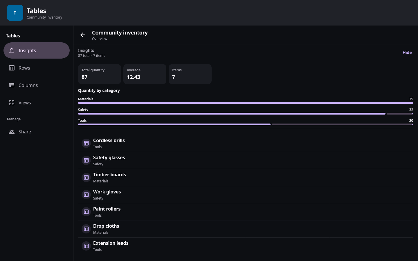 Native Tables workspace with inventory insights, typed rows, reusable app navigation, and a responsive overview